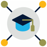eLearning