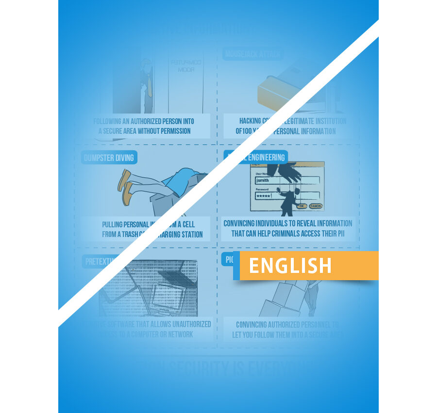 HOW CRIMINALS ACQUIRE SENSITIVE INFORMATION (2 PAGES)