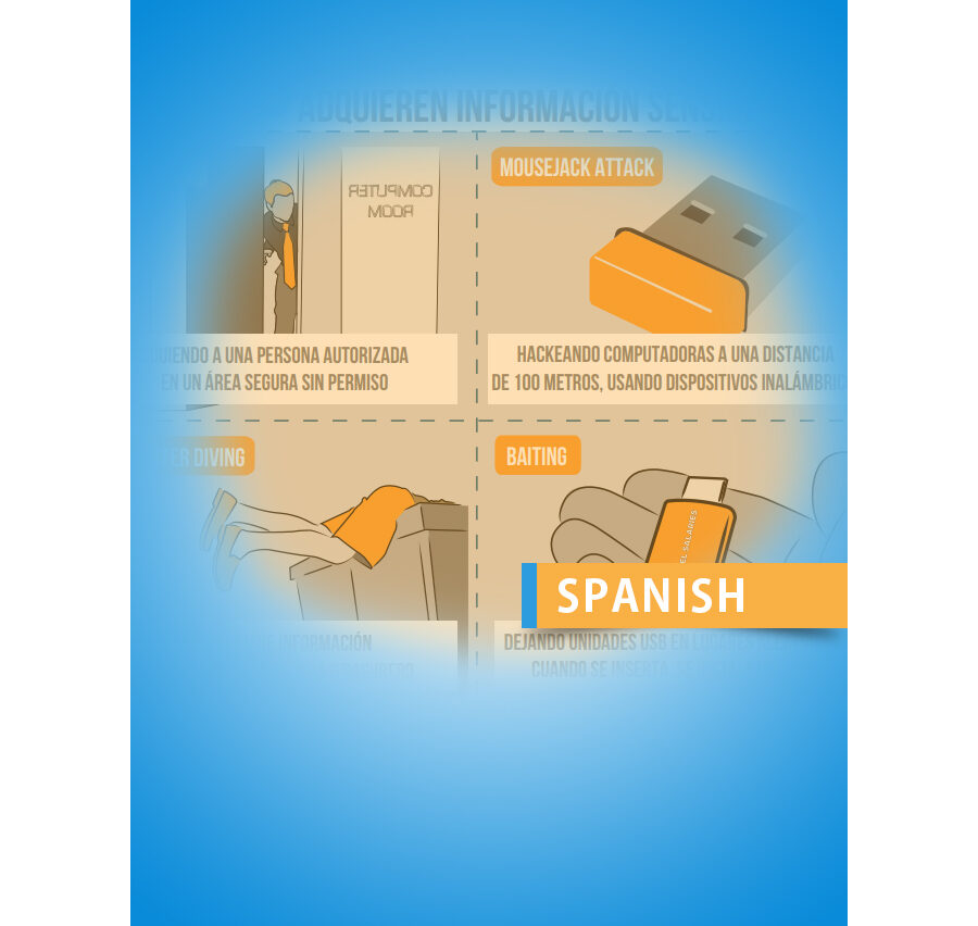 Cómo los Criminales Adquieren Información Sensible (espanol)