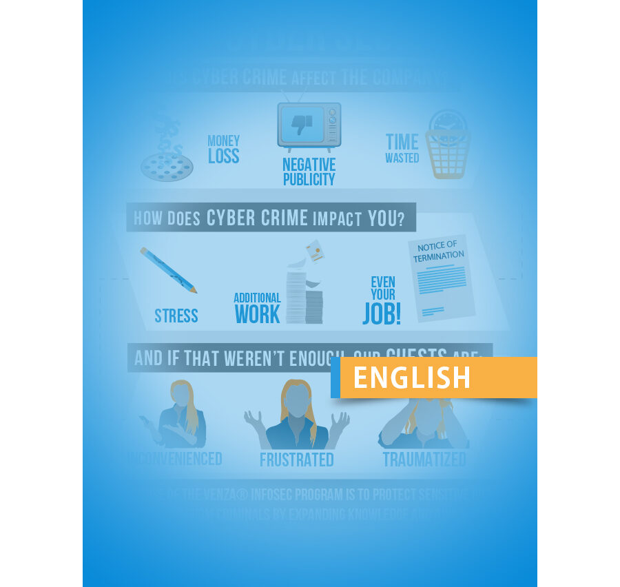 PROGRAM INTRODUCTION